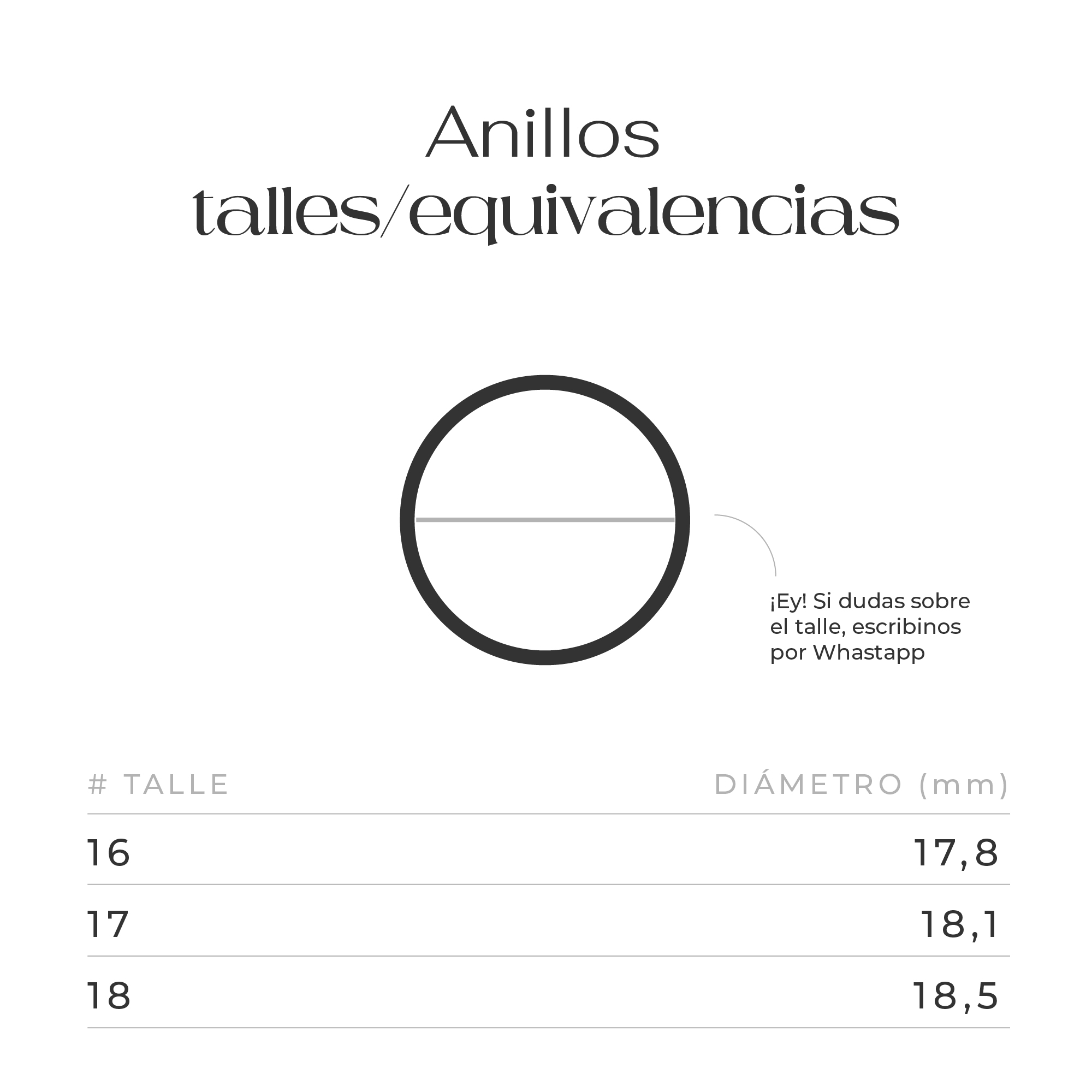 guia de talles_anillos